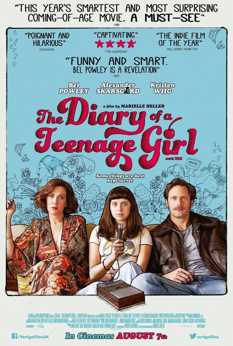 Download The Diary of a Teenage Girl (2015) BluRay Dual Audio {Hindi-English} 480p [400MB] | 720p [850MB] | 1080p [6GB]